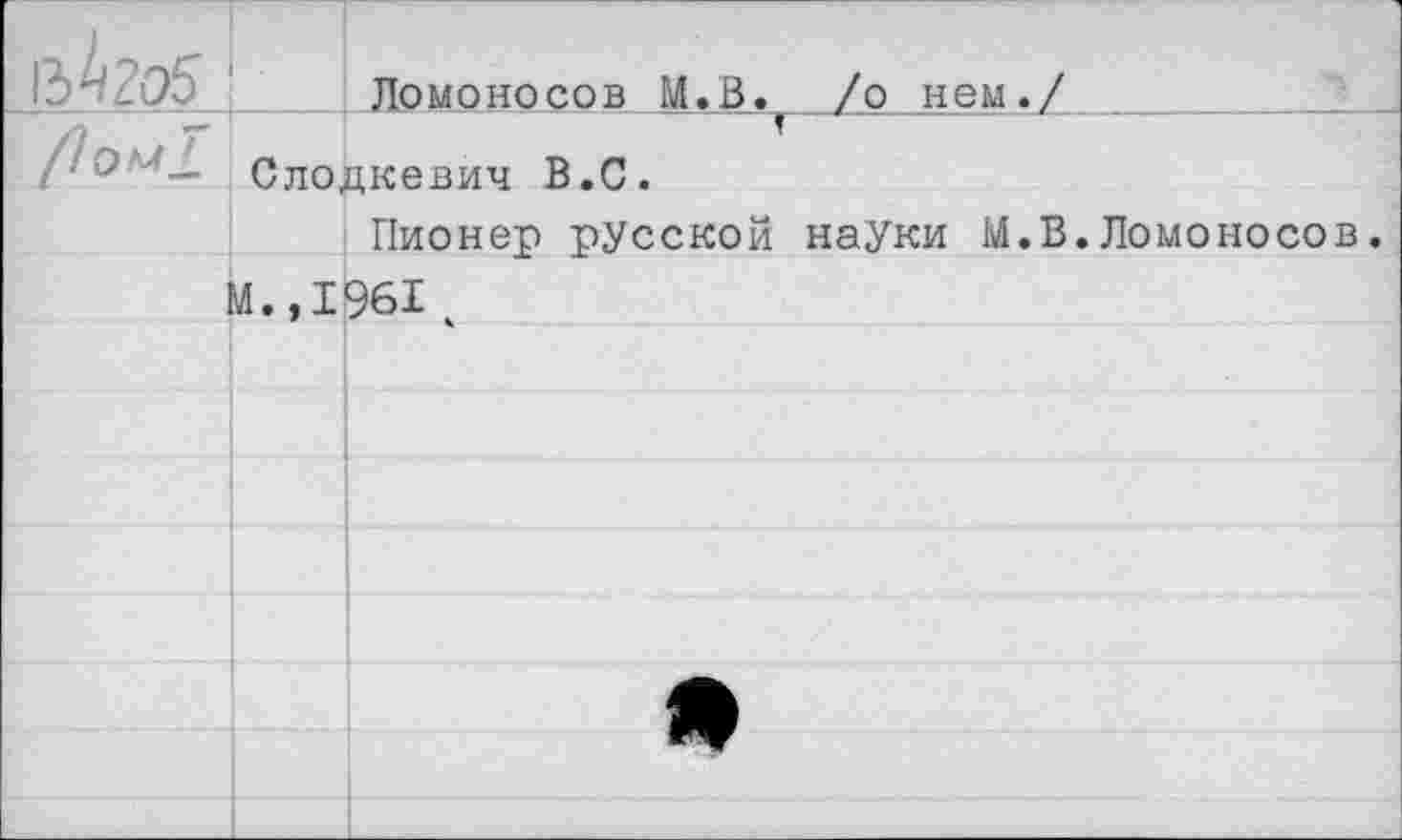 ﻿\Ъ^2о5
/7 ом±
Ломоносов М.В
Т
/о нем./
Слодкевич В.С.
Пионер русской науки М.В.Ломоносов.
М.,1961к